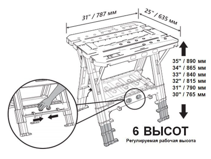 Верстак складной Pony Jorgensen 2-в-1 в наборе 2 шт. струбцины E-Z HOLD 300мм 60P